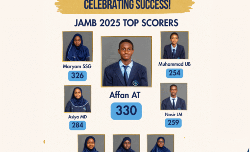 Class of 2025 Jamb Results